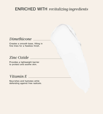 Mini Primer